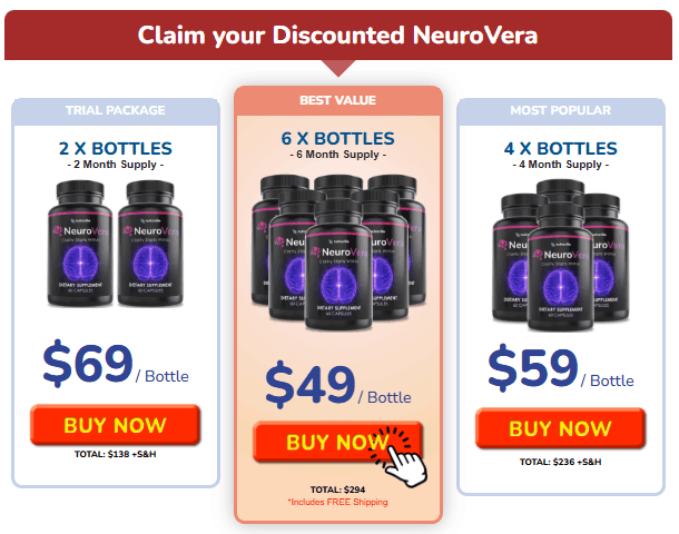 NeuroVera Price